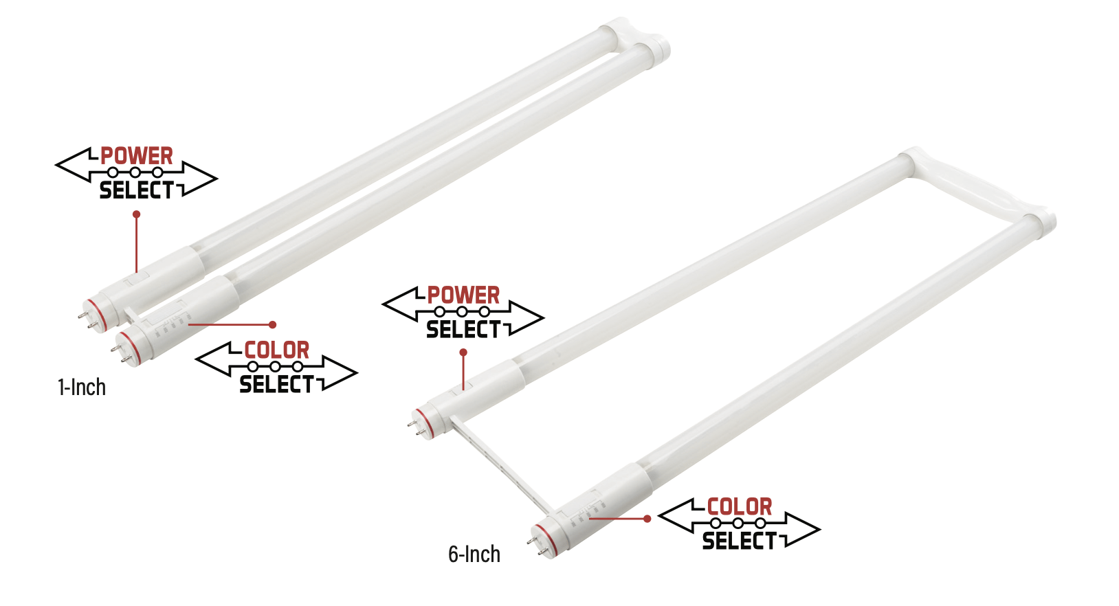 Keystone Technologies U-bend